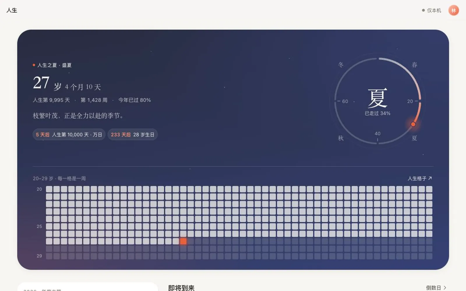 人生：人生第几天、今年已过去多少，以及按周排开的人生格子。